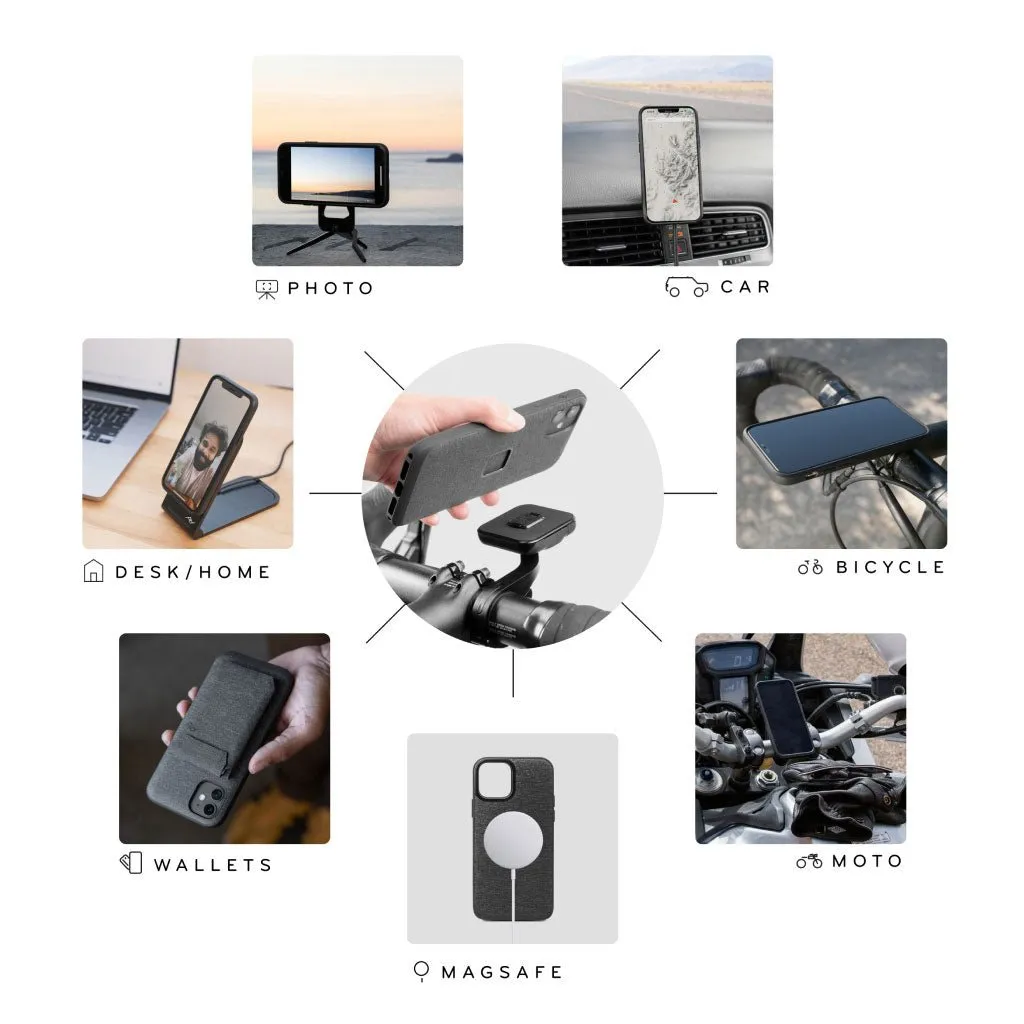 Everyday case by Peak Design